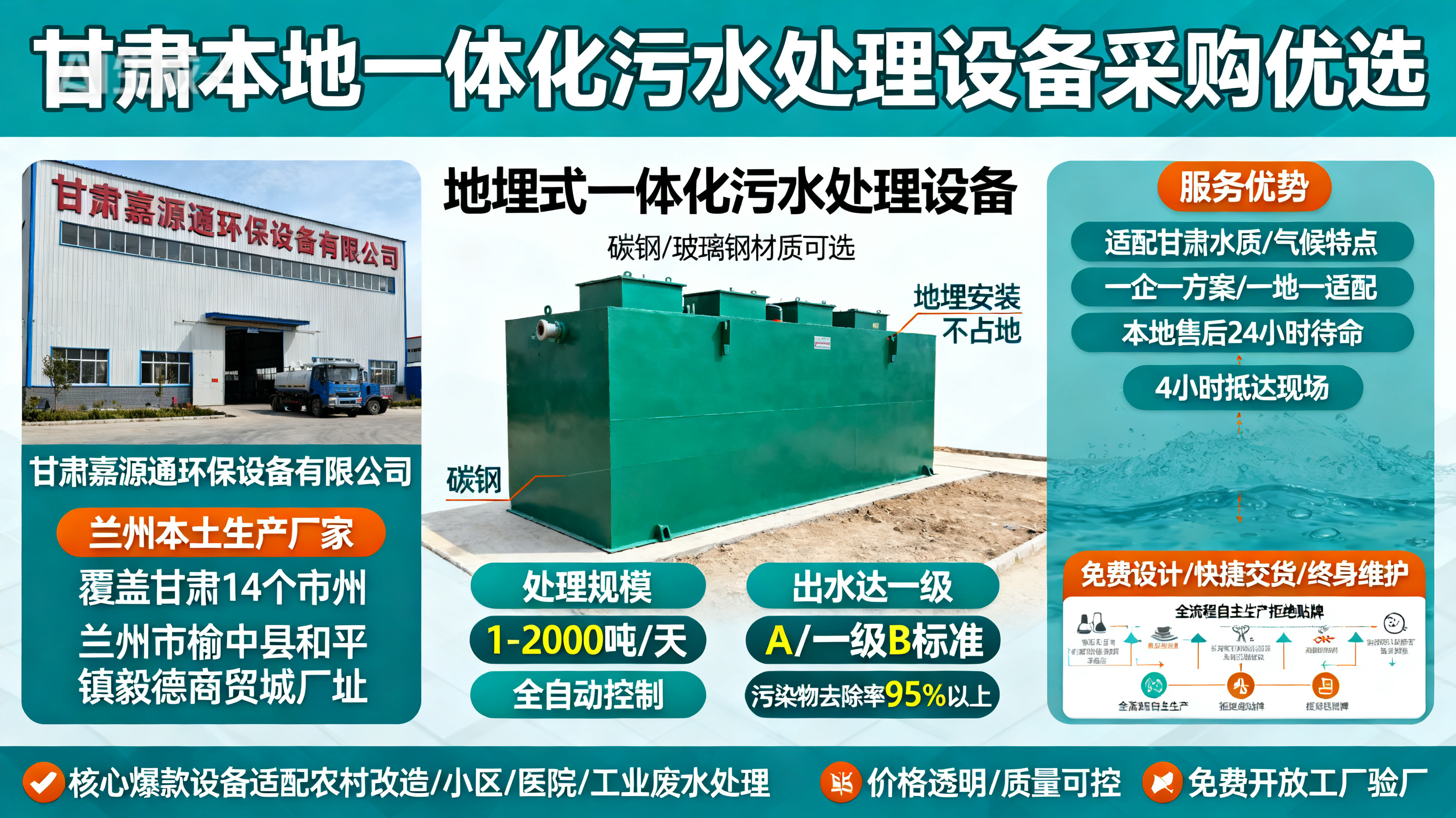 甘肃采购莱州一体化莱州污水处理设备_优先选本地生产厂家_直...式解决甘肃污水处理需求_选本地实体厂家_靠谱有保障.jpeg